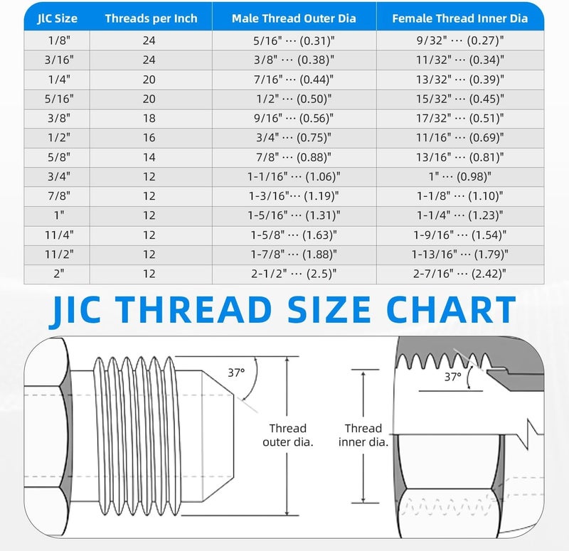 AKM 90 Degree Elbow Straight Hydraulic Hose Adapter Fittings, 6801-06-06 3/8" Male JIC (9/16"-18 thread) x 3/8" Male ORB (9/16"-18 thread) Connectors x 10 pack - Image 5